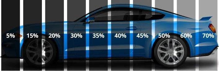 Cottonwood Window Tinting · image from the official website
